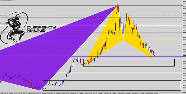 Click to Enlarge

Name: EurGbp 4hr.png
Size: 122 KB