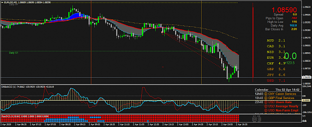 Click to Enlarge

Name: EURUSDM5.png
Size: 54 KB