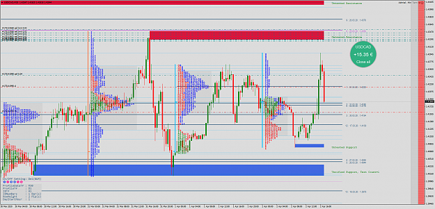 Click to Enlarge

Name: USDCADM30ff.png
Size: 149 KB