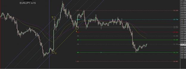 Click to Enlarge

Name: ex point#2 eurjpy_h1.JPG
Size: 233 KB