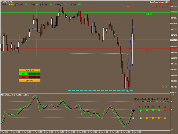 Click to Enlarge

Name: EURJPYM15.png
Size: 45 KB