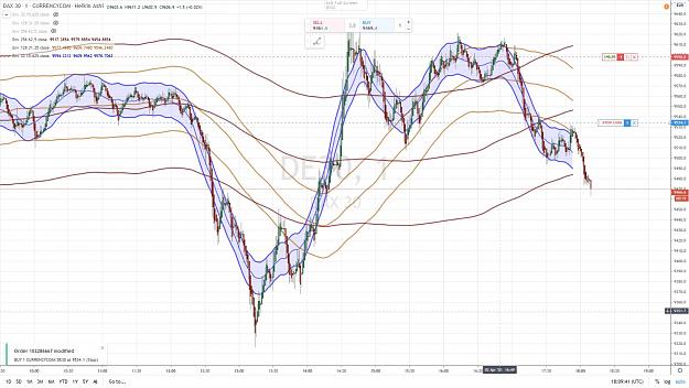 Click to Enlarge

Name: DAX SHORT 2 AVRIL 2020.jpg
Size: 185 KB