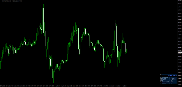 Click to Enlarge

Name: USDCADM30.png
Size: 75 KB