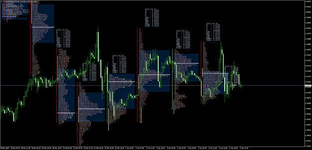 Click to Enlarge

Name: USDCADM30.png
Size: 198 KB
