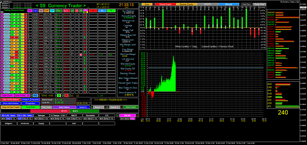 Click to Enlarge

Name: USDTRYH1_closed.png
Size: 206 KB