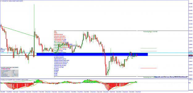 Click to Enlarge

Name: AUDUSDM15.png
Size: 87 KB