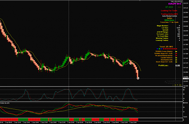 Click to Enlarge

Name: EURJPY Apr 02 M15 trade closed 2-4-2020 8-37-28 pm.png
Size: 56 KB