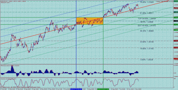 Click to Enlarge

Name: bmc eurusd 4hr 8.gif
Size: 55 KB
