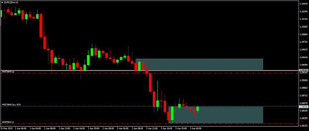 Click to Enlarge

Name: EURUSDmH148.png
Size: 34 KB
