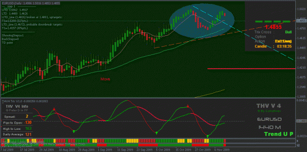 Click to Enlarge

Name: dollar daily.gif
Size: 25 KB