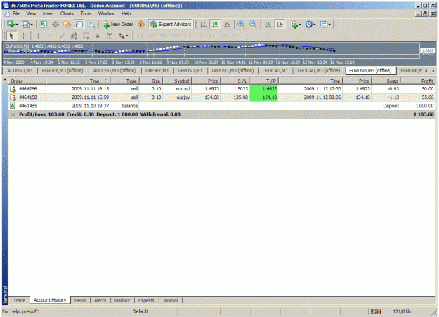 Click to Enlarge

Name: goodtrades.gif
Size: 41 KB
