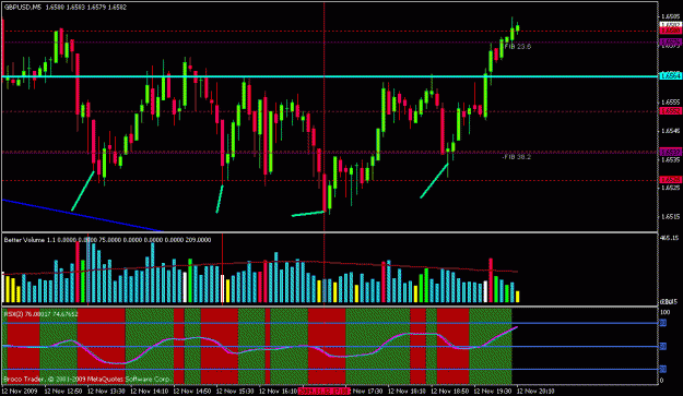 Click to Enlarge

Name: chart04b.gif
Size: 23 KB