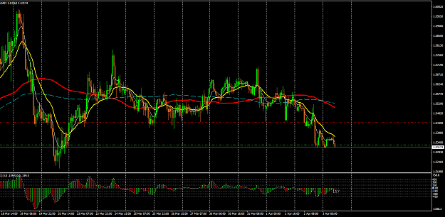 Click to Enlarge

Name: EURCADH1.png
Size: 39 KB