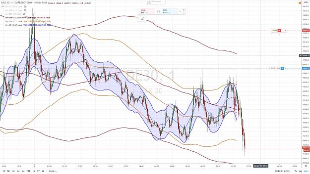 Click to Enlarge

Name: DAX SHORT 3 AVRIL 2020.jpg
Size: 191 KB