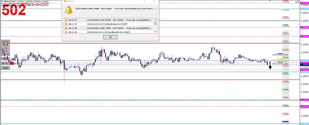 Click to Enlarge

Name: April 3rd GBPUSD Trade.jpg
Size: 579 KB