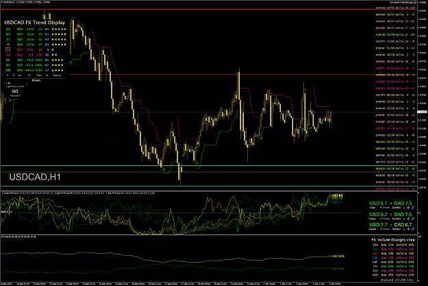 Click to Enlarge

Name: 0304_USDCADH1.png
Size: 218 KB