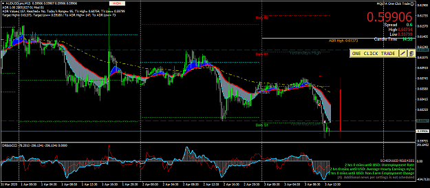 Click to Enlarge

Name: audusd-pro-m15-axicorp-financial-services.png
Size: 68 KB