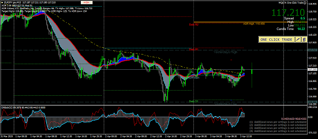 Click to Enlarge

Name: eurjpy-pro-m15-axicorp-financial-services.png
Size: 68 KB