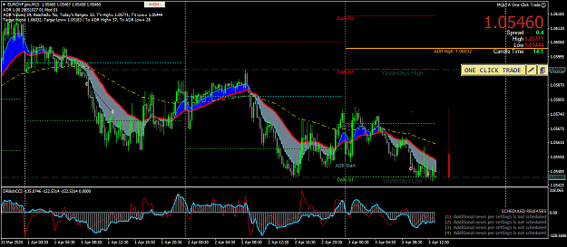 Click to Enlarge

Name: eurchf-pro-m15-axicorp-financial-services.png
Size: 75 KB