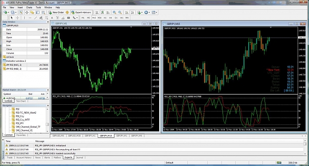 Click to Enlarge

Name: 20091112rsi_mtf.jpg
Size: 190 KB