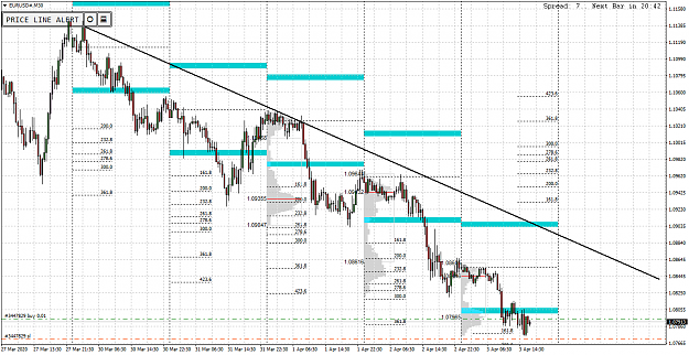 Click to Enlarge

Name: EURUSD#M30.png
Size: 69 KB