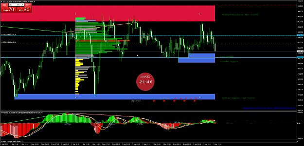 Click to Enlarge

Name: [DAX30]M15bb.png
Size: 101 KB