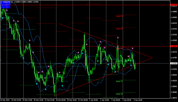 Click to Enlarge

Name: USDCADH1.png
Size: 56 KB