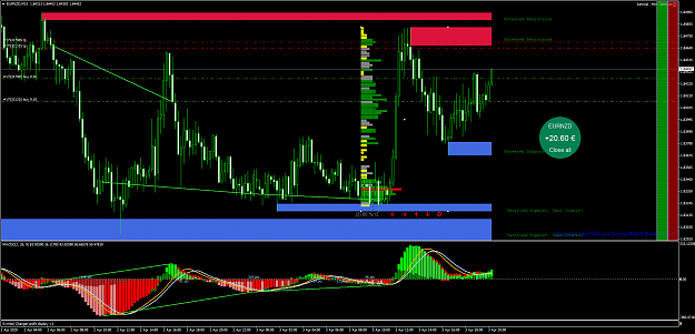 Click to Enlarge

Name: EURNZDM15.png
Size: 112 KB