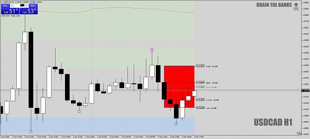 Click to Enlarge

Name: USDCADH1asDZwithVoodooSellBias-weakish-3rdApril2020crop.jpg
Size: 340 KB