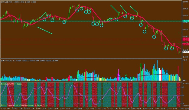 Click to Enlarge

Name: chart04b.gif
Size: 27 KB