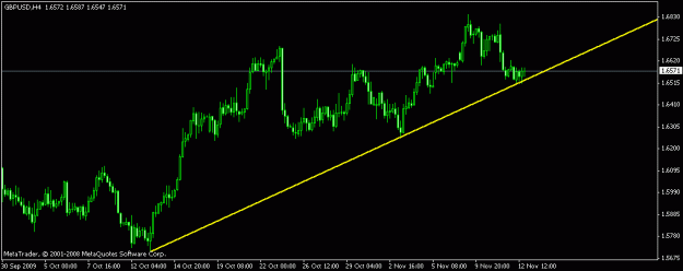 Click to Enlarge

Name: chart48.gif
Size: 10 KB