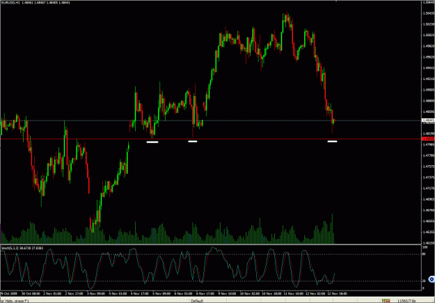 Click to Enlarge

Name: EURUSD.gif
Size: 35 KB