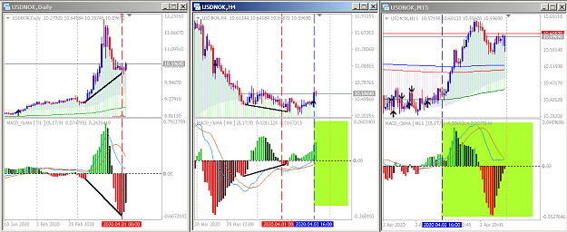 Click to Enlarge

Name: USDNOK.png
Size: 29 KB