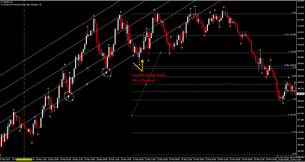 Click to Enlarge

Name: UJ FCP1.PNG
Size: 148 KB