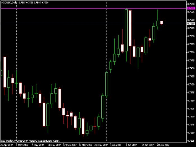 Click to Enlarge

Name: nzd daily.jpg
Size: 41 KB
