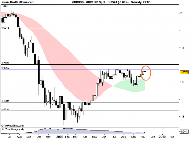 Click to Enlarge

Name: GBP_USD Spot.png
Size: 10 KB