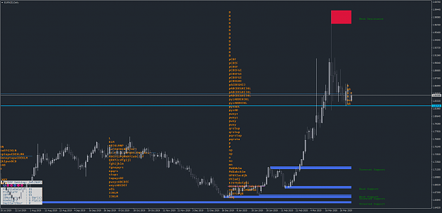 Click to Enlarge

Name: EURNZDDaily.png
Size: 68 KB