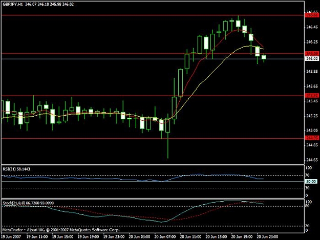 Click to Enlarge

Name: gbpjpy.jpg
Size: 57 KB