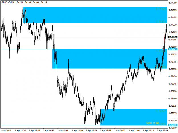 Click to Enlarge

Name: GBPCADM1.png
Size: 35 KB