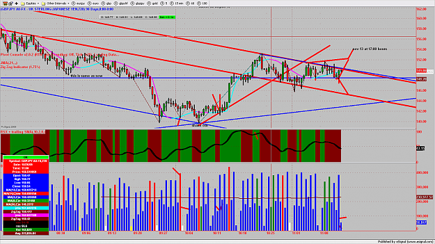 Click to Enlarge

Name: chart1183.png
Size: 271 KB