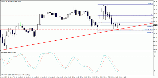 Click to Enlarge

Name: cadjpy.gif
Size: 19 KB