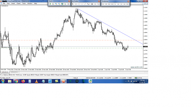 Click to Enlarge

Name: eurusd 1hr.png
Size: 166 KB