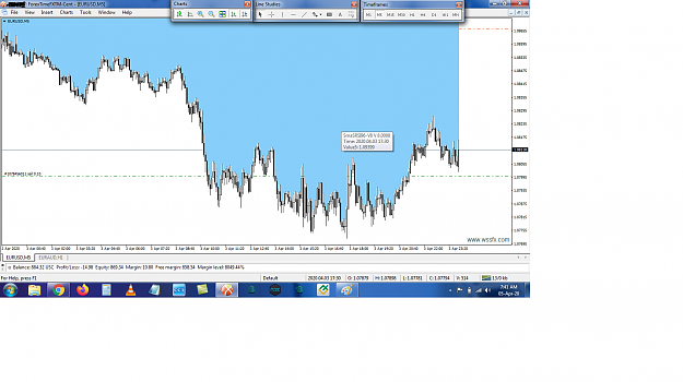 Click to Enlarge

Name: eurusd 5min.png
Size: 174 KB