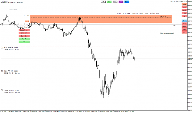 Click to Enlarge

Name: gbpusd qm.PNG
Size: 55 KB