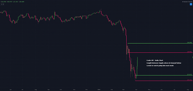 Click to Enlarge

Name: crude oil daily chart.PNG
Size: 39 KB
