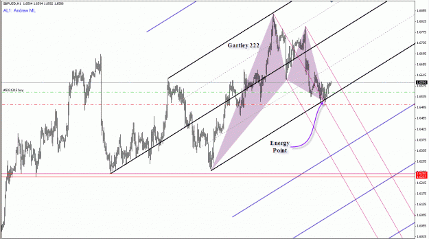 Click to Enlarge

Name: Gbp Median Lines 11132009 (i).gif
Size: 32 KB