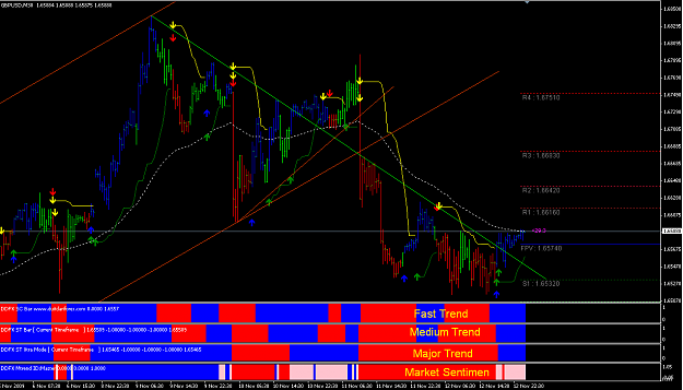 Click to Enlarge

Name: 13 trendline breakout.png
Size: 29 KB