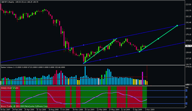 Click to Enlarge

Name: chart04b.gif
Size: 18 KB