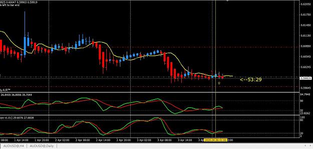 Click to Enlarge

Name: audusd.JPG
Size: 148 KB