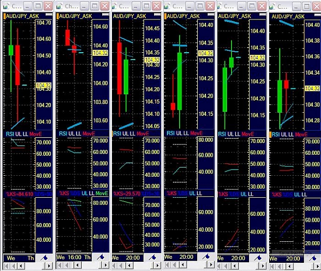 Click to Enlarge

Name: chart.jpg
Size: 126 KB